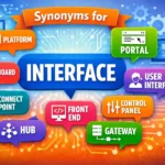 synonyms for interface