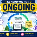 synonyms for ongoing