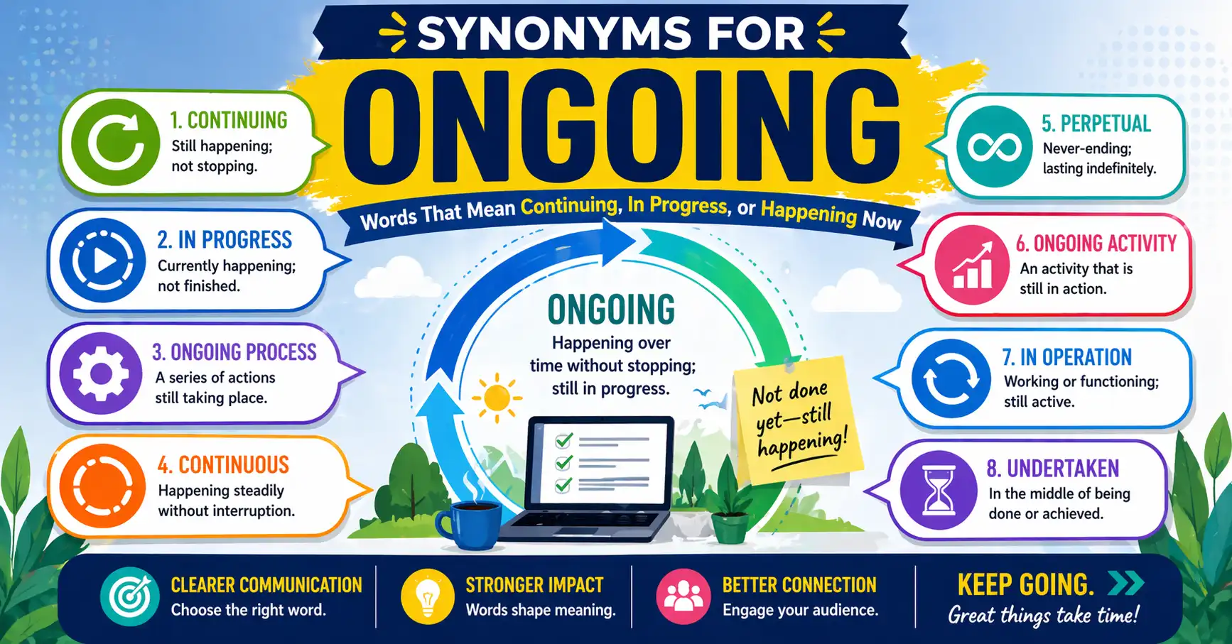 synonyms for ongoing