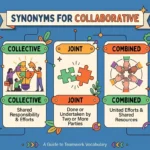 synonyms for collaborative