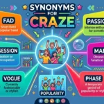 synonyms for craze