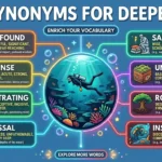 synonyms for deeper