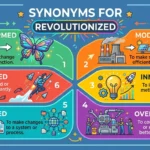 synonyms for revolutionized