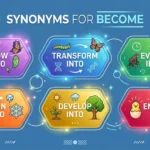 synonyms for become