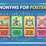 synonyms for fostered