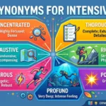 synonyms for intensive