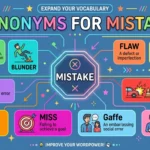 synonyms for mistake
