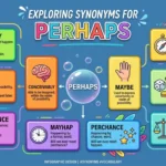 synonyms for perhaps