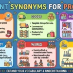 synonyms for product