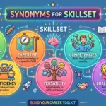 synonyms for skillset