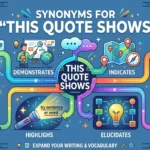 synonyms for this quote shows
