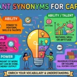 synonyms for capacity