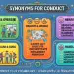 synonyms for conduct