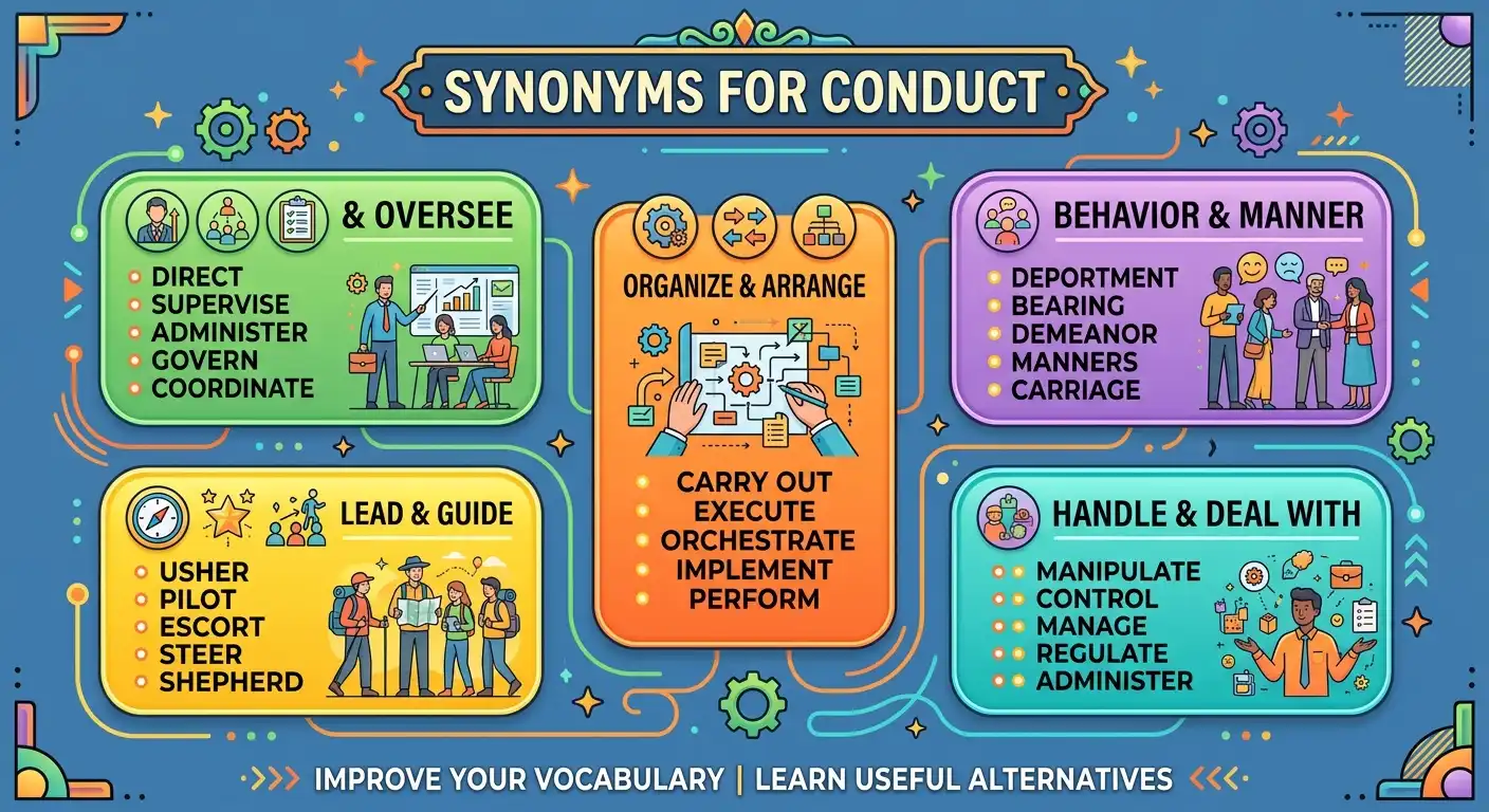 synonyms for conduct