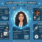 alizeh keshvar davis jarrahy
