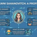 dawni sahanovitch