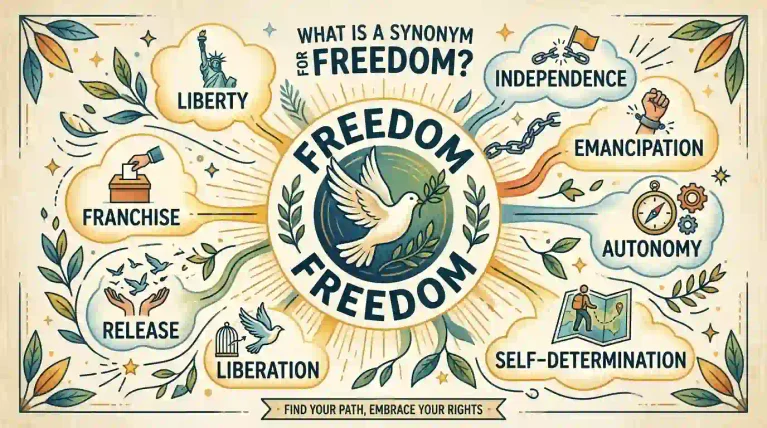 what is a synonym for freedom